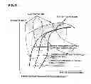 Fig. 09 - Drive control device for hybrid vehicle