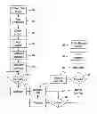 Fig. 01 - Methods and apparatus for vehicle computing system software updates