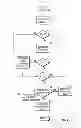 Fig. 04 - Method for operating a vehicle system