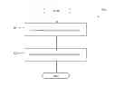 Fig. 01 - Mobile ergonomic profile