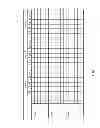 Fig. 15 - Mobile ergonomic profile