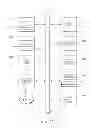 Fig. 17 - Mobile ergonomic profile