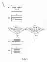 Fig. 08 - Systems and methods for detecting jack contact with ground