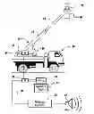 Fig. 01 - Method and apparatus for determining actual and potential failure of hydraulic lifts