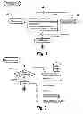 Fig. 07 - Method and apparatus for determining actual and potential failure of hydraulic lifts