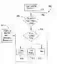 Fig. 01 - Shift control and method