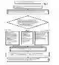 Fig. 04 - Method for detecting critical driving situations of lorries or passenger vehicles and method for avoiding collisions