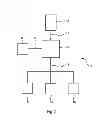 Fig. 03 - Assistance system for a motor vehicle and method for controlling a motor vehicle