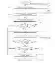 Fig. 01 - Method and system for controlling output of hybrid starter generator