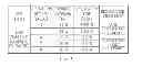 Fig. 05 - Method and system for controlling output of hybrid starter generator