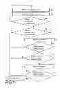 Fig. 02 - OPERATING A DRIVER ASSISTANCE SYSTEM OF A MOTOR VEHICLE AND DRIVER ASSISTANCE SYSTEM