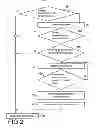 Fig. 03 - OPERATING A DRIVER ASSISTANCE SYSTEM OF A MOTOR VEHICLE AND DRIVER ASSISTANCE SYSTEM