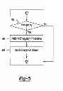 Fig. 05 - Method and apparatus for vehicle tracking