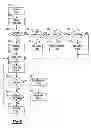 Fig. 06 - Method and apparatus for vehicle tracking
