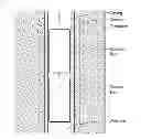 Fig. 01 - Method for Cement Evaluation with Acoustic and Nuclear Density Logs