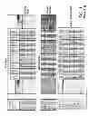 Fig. 03 - Method for Cement Evaluation with Acoustic and Nuclear Density Logs