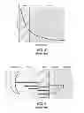 Fig. 07 - Method for Cement Evaluation with Acoustic and Nuclear Density Logs