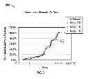 Fig. 11 - SYSTEM AND METHOD FOR PERFORMING RESERVOIR STIMULATION OPERATIONS