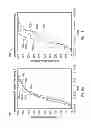 Fig. 13 - SYSTEM AND METHOD FOR PERFORMING RESERVOIR STIMULATION OPERATIONS