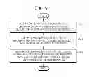 Fig. 12 - METHOD AND APPARATUS FOR ANALYZING PERSONALIZED MULTI-OMICS DATA