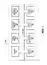 Fig. 02 - Telematic asset microfluidic analysis