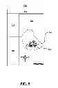 Fig. 07 - Telematic asset microfluidic analysis