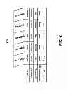 Fig. 08 - Telematic asset microfluidic analysis