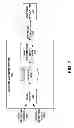 Fig. 09 - Telematic asset microfluidic analysis