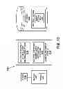 Fig. 14 - Telematic asset microfluidic analysis