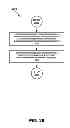 Fig. 22 - Telematic asset microfluidic analysis