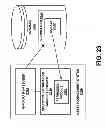 Fig. 25 - Telematic asset microfluidic analysis