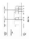 Fig. 26 - Telematic asset microfluidic analysis
