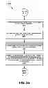 Fig. 27 - Telematic asset microfluidic analysis