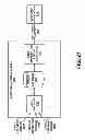 Fig. 29 - Telematic asset microfluidic analysis