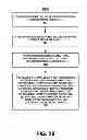 Fig. 30 - Telematic asset microfluidic analysis