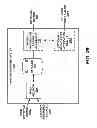 Fig. 31 - Telematic asset microfluidic analysis