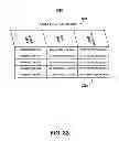 Fig. 34 - Telematic asset microfluidic analysis