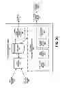 Fig. 40 - Telematic asset microfluidic analysis