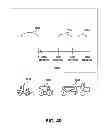 Fig. 42 - Telematic asset microfluidic analysis