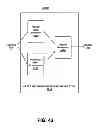 Fig. 44 - Telematic asset microfluidic analysis