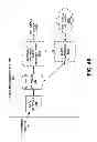 Fig. 49 - Telematic asset microfluidic analysis