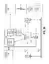Fig. 65 - Telematic asset microfluidic analysis