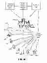 Fig. 66 - Telematic asset microfluidic analysis