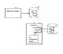 Fig. 01 - Method computer program and system to analyze mass spectra