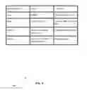 Fig. 06 - Systems and Methods for Handheld Raman Spectroscopy