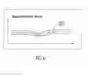 Fig. 07 - System and methods for determining structure stiffness