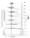 Fig. 08 - Wire timing and tensioning device
