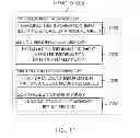 Fig. 10 - APPARATUS AND METHOD FOR DETECTING ERROR AND VARIATION IN LIGHT-EMITTING DIODE LIGHTTING