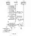 Fig. 11 - APPARATUS AND METHOD FOR DETECTING ERROR AND VARIATION IN LIGHT-EMITTING DIODE LIGHTTING
