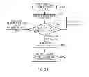 Fig. 13 - APPARATUS AND METHOD FOR DETECTING ERROR AND VARIATION IN LIGHT-EMITTING DIODE LIGHTTING